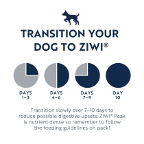 ZiwiPeak 1kg Air Dried Lamb Dog Food, Brown