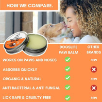 DogsLife Paw & Nose Balm Dog 60ml, 60 ml, Light Green 