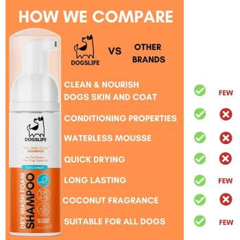 DogsLife Drywash Coconut Dog Shampoo 200ml, 200 ML