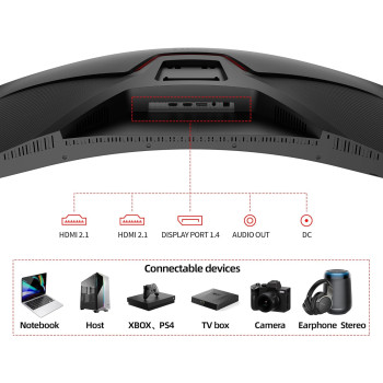Koorui 21:9 WQHD 3440 x 1440 4K (HDr 400) 34 Inch 1800R Curved Gaming Monitor, 165Hz Mprt 1Ms (AMD Freesync Premium Nvidia G-Sync) HDMI DP 90% DCI-P3 OSD Roker Computer Gamer Monitors