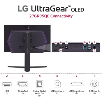 LG 27 Inch UltraGear OLED QHD Gaming Monitor With 240Hz .03ms GtG & Nvidia G-Sync Compatible, Black (27GR95QE-B.AUS)