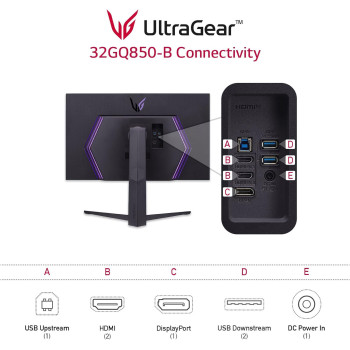 LG 32GQ850 B 32 Inch QHD 2560 x 1440 Nano IPS Gaming Monitor With 1Ms Response Time And 240Hz Refresh Rate, Gync Compatible & AMD Freesync Premium Pro, Black, 32GQ850-B.AUS, LG32GQ850B