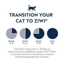 ZiwiPeak 185g Lamb Recipe Canned Cat Food