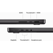 Apple Macbook Pro 16 Inch, Apple M3 Pro chip with 12-core CPU, 18-core GPU, 36 GB Unified Memory, 512 GB SSD, Space Black - MRW23 1 Year Warranty