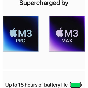 Apple Macbook Pro 16 Inch, Apple M3 Pro chip with 12-core CPU, 18-core GPU, 36 GB Unified Memory, 512 GB SSD, Space Black - MRW23 1 Year Warranty