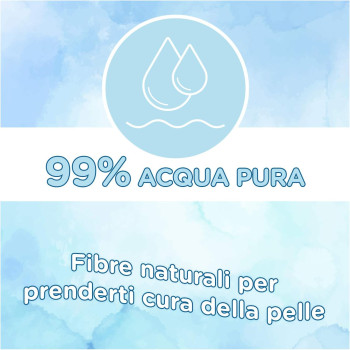 Huggies All Over Clean Wet Baby Wipes, Full Body, Discreet & Fresh, 10 x 56 Wipes, Monthly Box