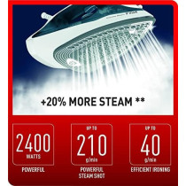 Tefal Express Steam 270 ml Steam Iron, 2400 Watts, Blue Boreal, With A True Ceramic Soleplate Cerilium/Plastic, FV2831M0