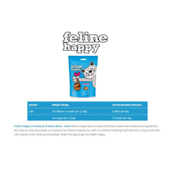 Feline Happy 60g Cat Treats Duck