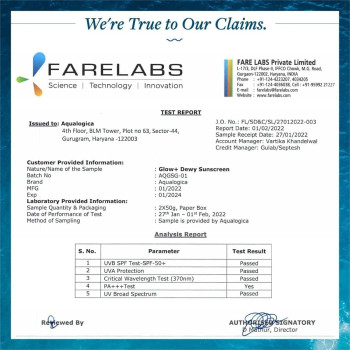 Aqualogica Glow+ Dewy Sunscreen SPF 50 PA+++ For UVA/B & Blue Light Protection, For Glowing & Well Protected Skin, Cream, 50G