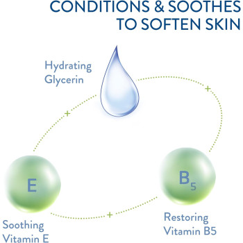 Cetaphil Oil Free Gentle Foaming Cleanser For Dry To Normal, Sensitive Skin, 8oz Pack of 2, Made With Glycerin And Vitamins B5 And E, Dermatologist Tested, Hypoallergenic, Soap Free, Fragrance Free