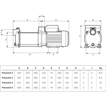 Espa Water Pump 0.6Kw 0.8HP - Espa Prisma 115-3M - Spain