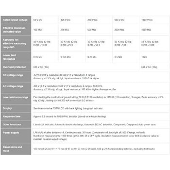 Hioki IR4056-20 Digital Insulation Tester