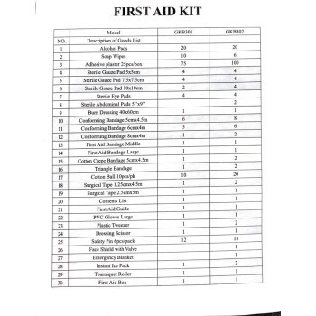 Vitacelli First Aid Kit ABS Heavy Duty Plastic With Wall Mounted Bracket, Can Be Used For 20 To 25 People Work Space, For Car/Small Office/Warehouse - First Aid Box