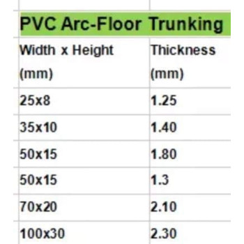 PVC ARC Floor Trunking With Sticker, 2 Pieces of 1m (25mm X 8mm)