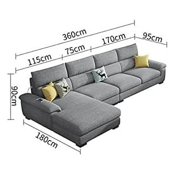 GOOD LUCK Overstuffed Wooden Frame Sofa Set (Turquoise)