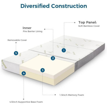 Deep Sleep 6 Inch Tri Folding Mattress Twin Size with Storage Bag, Foldable Memory Foam Topper Portable Floor Guest Bed with Removable Bamboo Cover (Double - W 120 x L 180 cm)