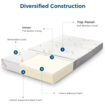 Deep Sleep 6 Inch Tri Folding Mattress Twin Size with Storage Bag, Foldable Memory Foam Topper Portable Floor Guest Bed with Removable Bamboo Cover (Single - W 90 x L 180 cm)