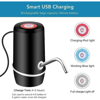 Water Dispenser for 5 Gallon Bottle, Mini Small Water Jug Dispenser, Automatic 5 Gal Cold Water Pump Stand for Office, Home, Kitchen, and Camping