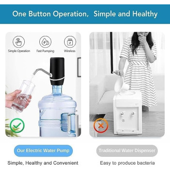 Water Dispenser for 5 Gallon Bottle, Mini Small Water Jug Dispenser, Automatic 5 Gal Cold Water Pump Stand for Office, Home, Kitchen, and Camping