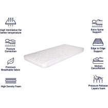 Deep Sleep Every Night Medical Mattress, Single Medicated Mattress, W90 x L190 x H10
