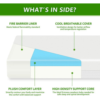 Deep Sleep Gel Comfort Foam Mattress for Babies (Euro Twin - W 90 x L 200 cm)