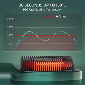 Deep Sleep Hair Straightener Brush Hair Straightening Iron with Built-in Comb, 20s Fast Heating 5 Gears Settings Anti-Scald Perfect for Professional Salon at Home EJ-31693 (Green)