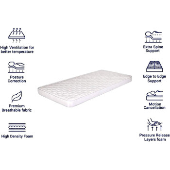 Deep Sleep Medical Mattress - Single Size, White, W90 X L190 X H10 cm
