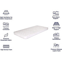 Deep Sleep Medical Mattress Single - W 90 x L 190 x D 12 cm