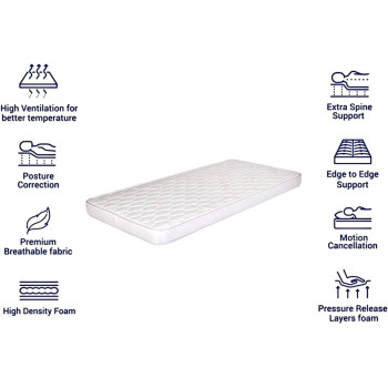 Deep Sleep Medical Mattress Single W90 x L190 x H10