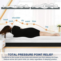 Deep Sleep Memory Foam (Visco) Mattress Topper Height of 5 cm With Removable Knitted Fabric Cover (Double - 120 x 190)