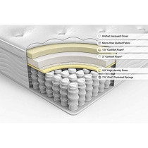 Deep Sleep Pocket Spring Mattress Single - W90 x L190 x D28 cm PS18019028