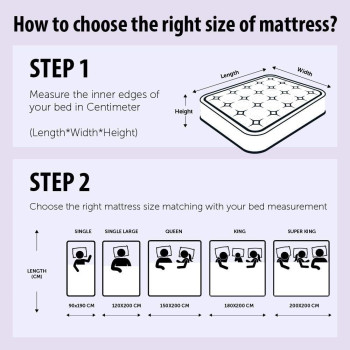 Deep Sleep Pocketed Spring Mattress 100X190X28 cm