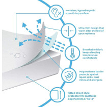 Deep Sleep Waterproof Mattress Protector Double/Full 140 X 190 Cm