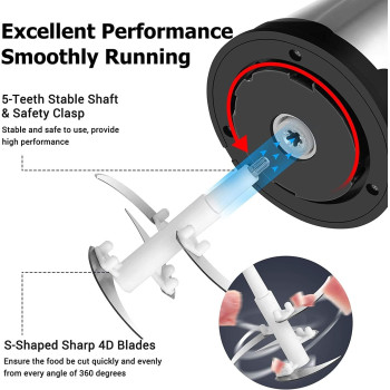 Food Chopper, 3L Stainless Steel Electric Meat Chopper With Bi-Level Blades, 4 Speed Levels, 300W Multi Food Chopper For Meat, Vegetables, Fruits And Nuts