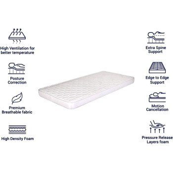 Galaxy Design Medical Mattress White Size (190 X 90 X 10 Cm)