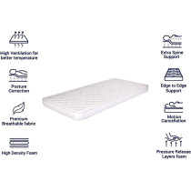 Galaxy Design Medical Mattress White Size (190 X 90 X 10 Cm)