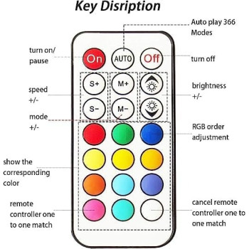 TV LED STRIP LIGHT 16 COLORS WITH REMOTE CONTROL 5M USB Powered with remote cantrol choose between 16 colors flash,strobe, fade and smooth,