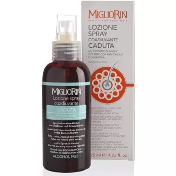 Migliorin Hair Loss Spray...