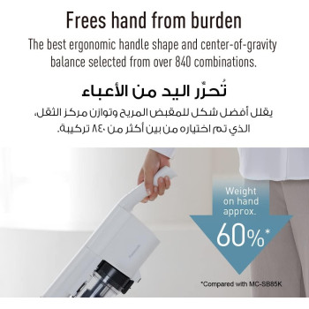 Panasonic Cordless Stick Vacuum Cleaner MC-SB33JW647, Made In Japan