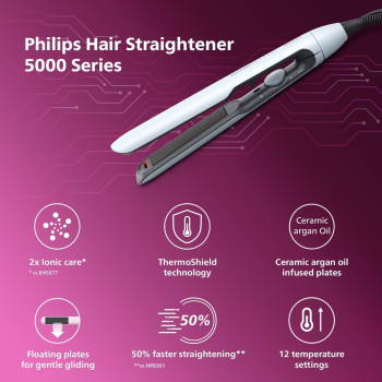 Philips Hair Straightener BHS520/00, Thermoshield Technology To Lower Heat Damage, Argan Oil Infused Plates, 2x Ionic Care For Frizz-Free, Smooth, Shiny Hair (New Model) Blue