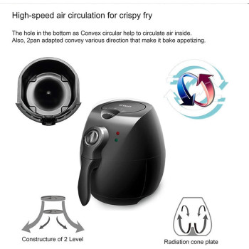 Crownline Cl-113 Air Fyrer (Oil Free Fryer) 220-240V Ac 50/60Hz, 1500W Class I, Black Colour