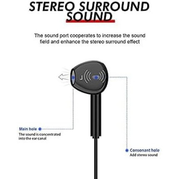 Jellico Ct-23 Earphone 3.5Mm In-Ear Wired Earphone With Stereo Surround, Remote Control And Microphone For Hands-Free Calls And Listening Music