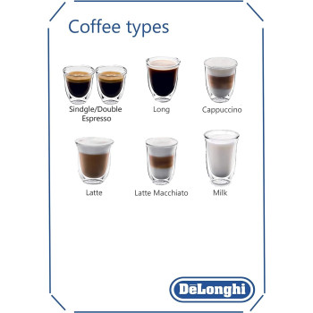 De'Longhi Fully Automatic Bean To Cup Coffee Machine Ecam25.462.B