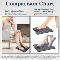 Miuline Ems Foot Massager Machine Electric Deep Kneading Circulation Foot Booster For Feet And Legs Folding Portable Leg Muscle Stimulator, Home Office Use