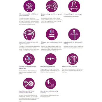 Philips Easy Touch Stand Steamer Gc484