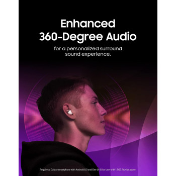 SAMSUNG Galaxy Buds 2 Pro True Wireless Bluetooth Earbuds