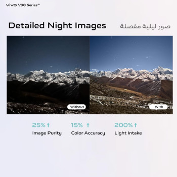 Vivo V30 5G Lush Green, 24GB RAM, 256GB Storage, Slimmest 3D Curved 1.5K Amoled 120HZ Display, 50MP AF Group Selfie,  Aura Light Ois