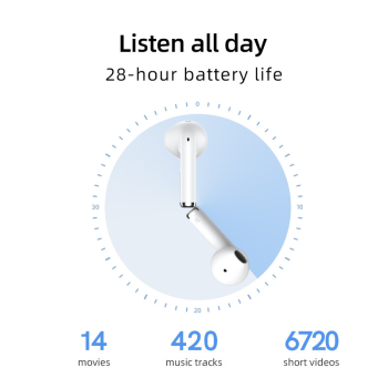 QCY T29 Ailybuds Lite Truly Wireless Earbuds With Bionic Arc Design,Strong 5.3 Bluetooth Connection, 28 Hours Battery Life, & 68 ms Low Latency (White)