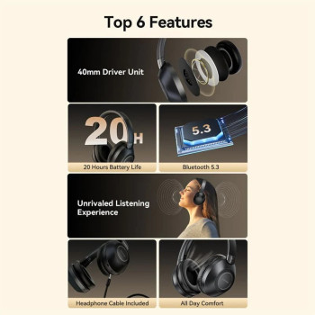 Vention Wireless On-Ear Headphones SoundMate S11 Black