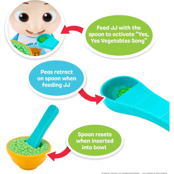 Cocomelon Deluxe Interactive Jj Doll Plush CMW0058